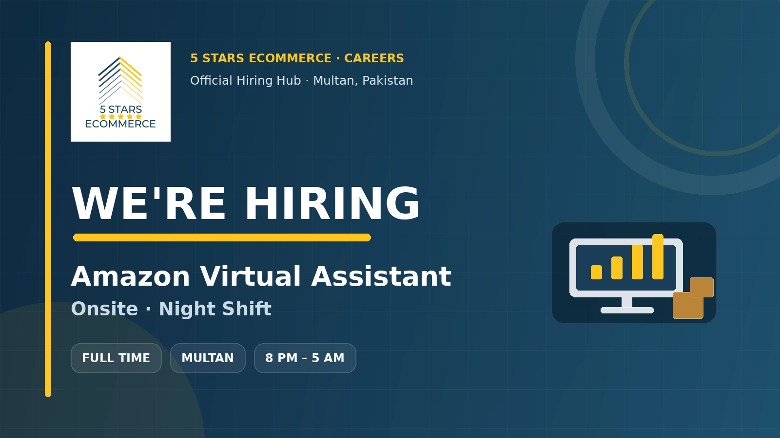 Amazon Virtual Assistant career opportunity at 5 Stars Ecommerce